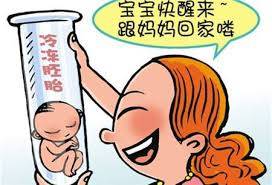 生殖中心环境